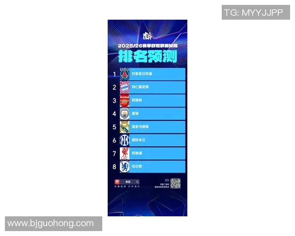 全球足球国家队最新排名分析与趋势解读